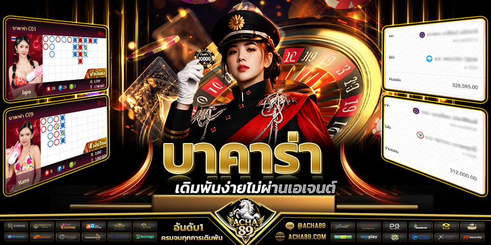 สล็อตออนไลน์รวมทุกค่ายบน ACHA89